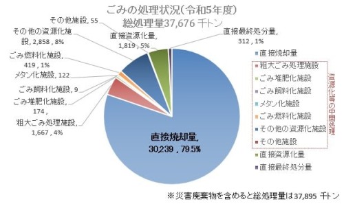 生姜煮鸡的作用与功效-生姜片贴涌泉的功效和作用专区_生姜片功效专区_生姜烧鸡的功效网